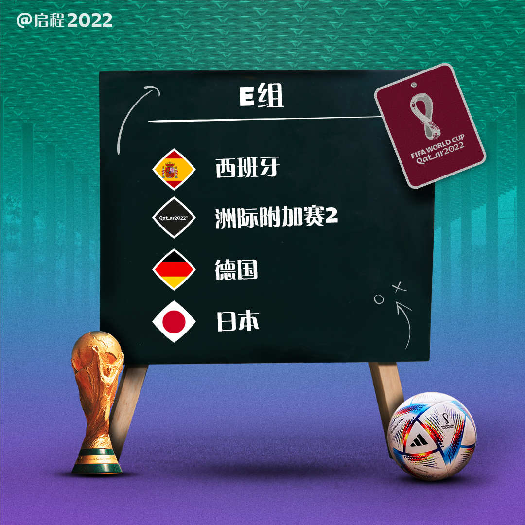 榜的排位